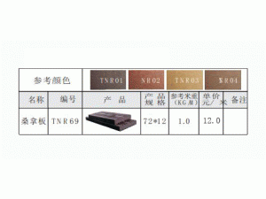 桑拿板