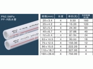 厂家供应水暖管材管件PPR PP-R三型聚丙烯管材冷热水管材、管件