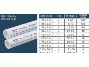 【浙江乾牛】供应水暖管材管件PPR PP-R三型聚丙烯管材冷热水管