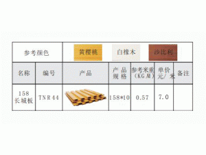 158长城板