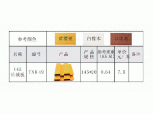 145长城板