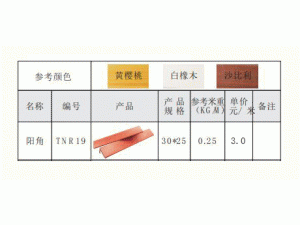 阳角