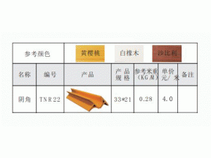 阴角