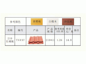 210长城板